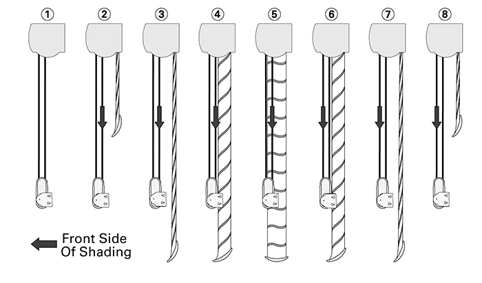 Sheer-shadings-operation Sheer shades operation diagram.